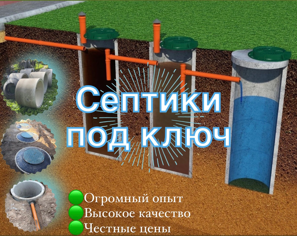 септик под ключ, септик, монтаж септика, установка септика, септик для частного