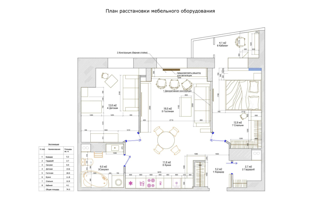 план с расстановкой мебели, план расстановки мебели чертеж, план мебели, план схема расстановки мебели, чертеж расстановки мебели