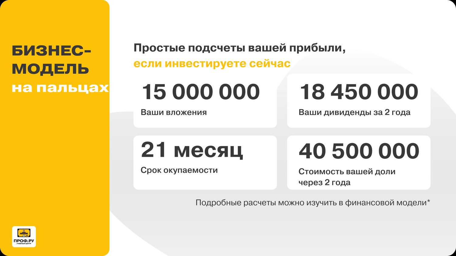 инвестиции, мои инвестиции, тинькофф инвестиции приложение, доход, тинькофф инвестиции брокер