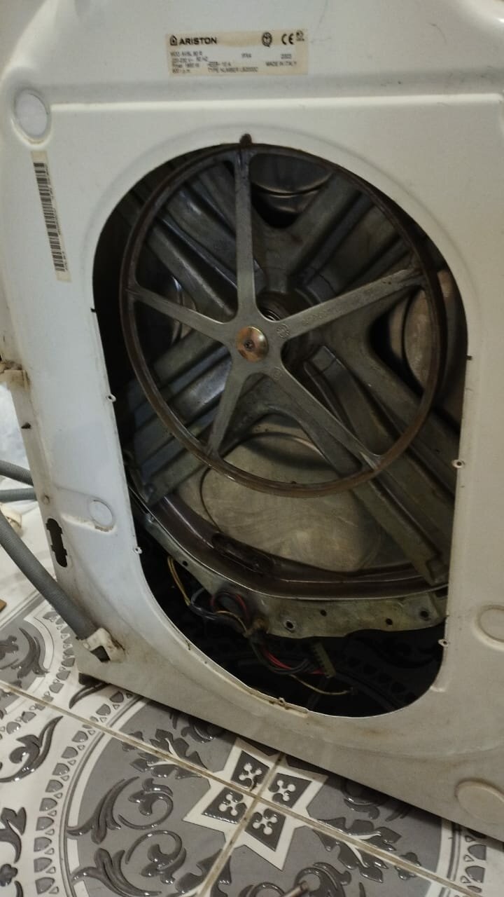 стиральная машина канди, стиральная машина индезит, стиральная машина аристон, стиральная машина indesit, стиральная машинка индезит