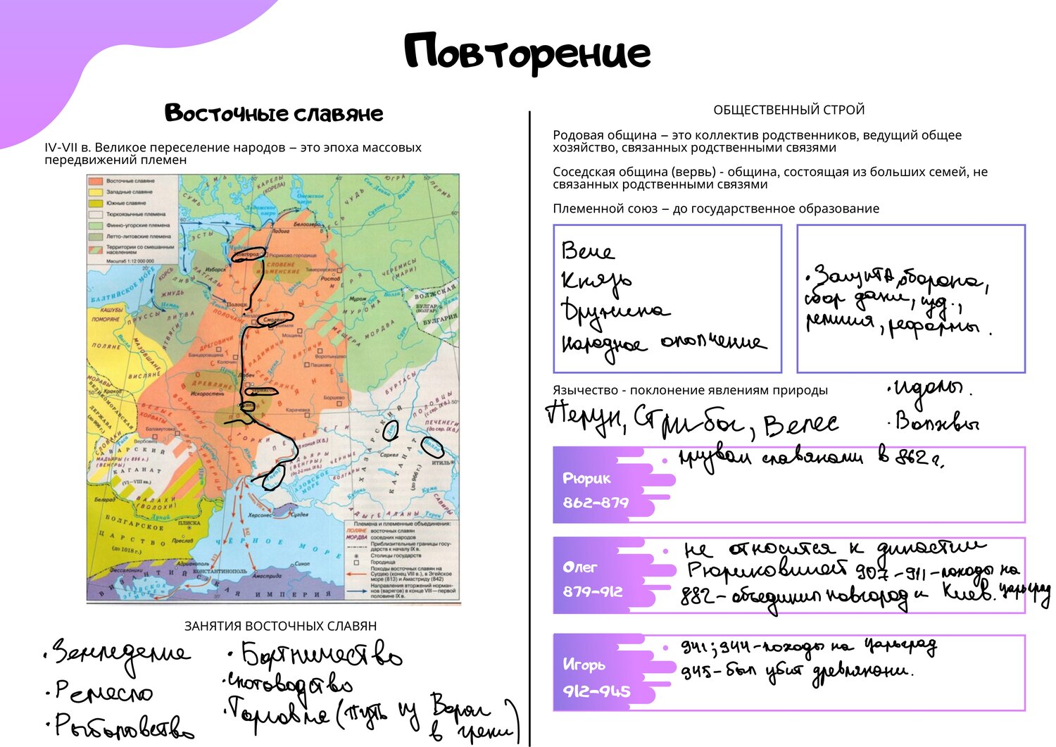 карта расселение восточных славян в 8 веке, карта, восточные славяне, карта восточных славян, карта расселение восточных славян и их соседи