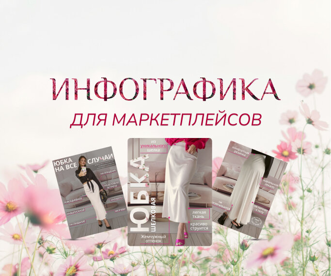 инфографика для маркетплейсов, мода, дизайн карточек для маркетплейсов, каталог, дизайн карточек
