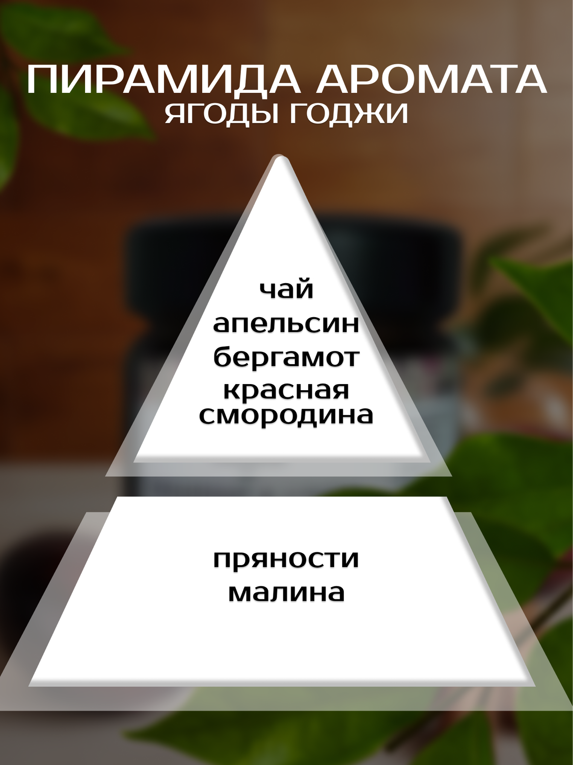пирамида аромата, пирамида нот ароматов, ольфакторная пирамида, пирамида ароматов в парфюмерии, пирамида духов