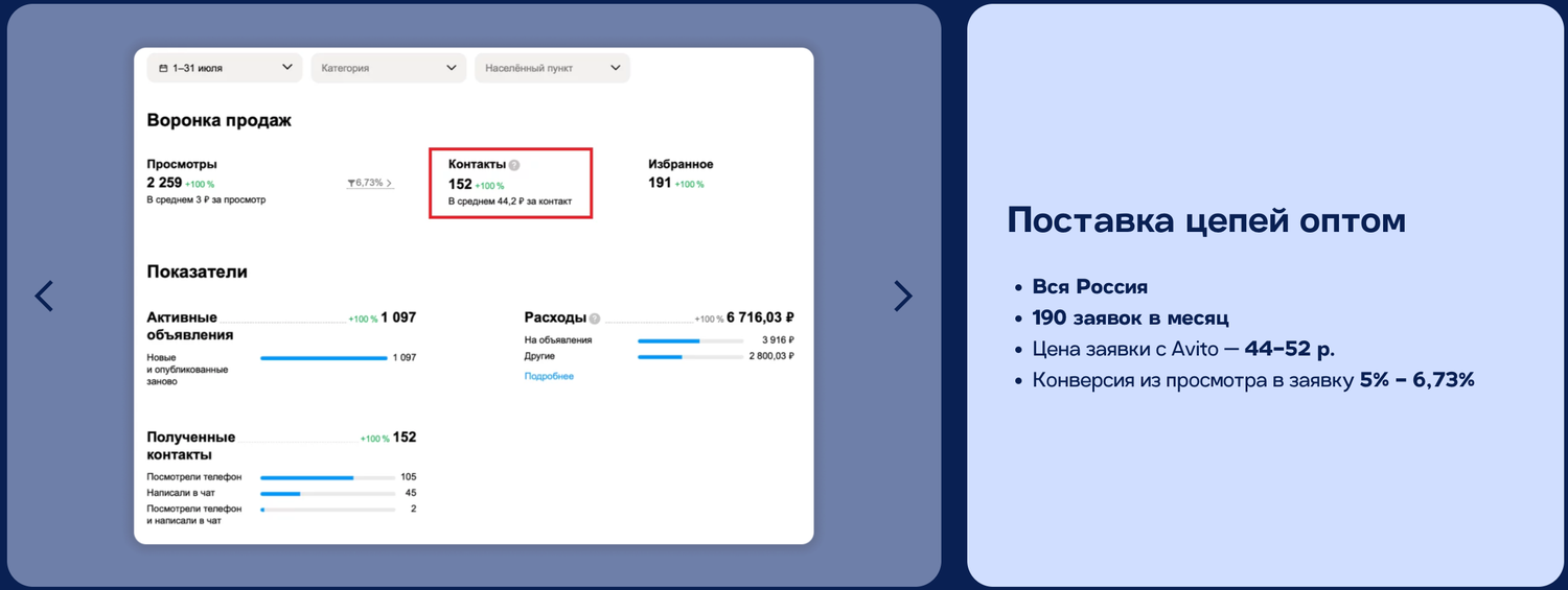 менеджер маркетплейса, заказ, промокод в озон, промокод озон на скидку, личный кабинет