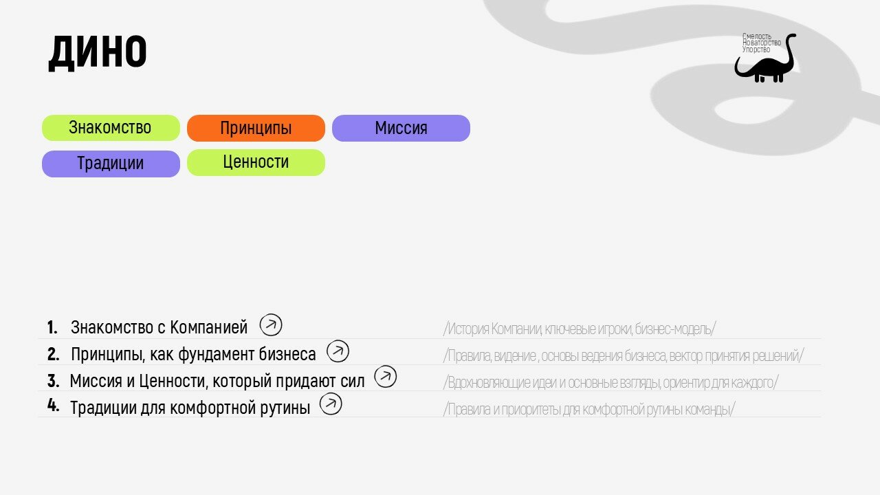 ценности, скриншот, приложение, маркетинговая стратегия, веб дизайн