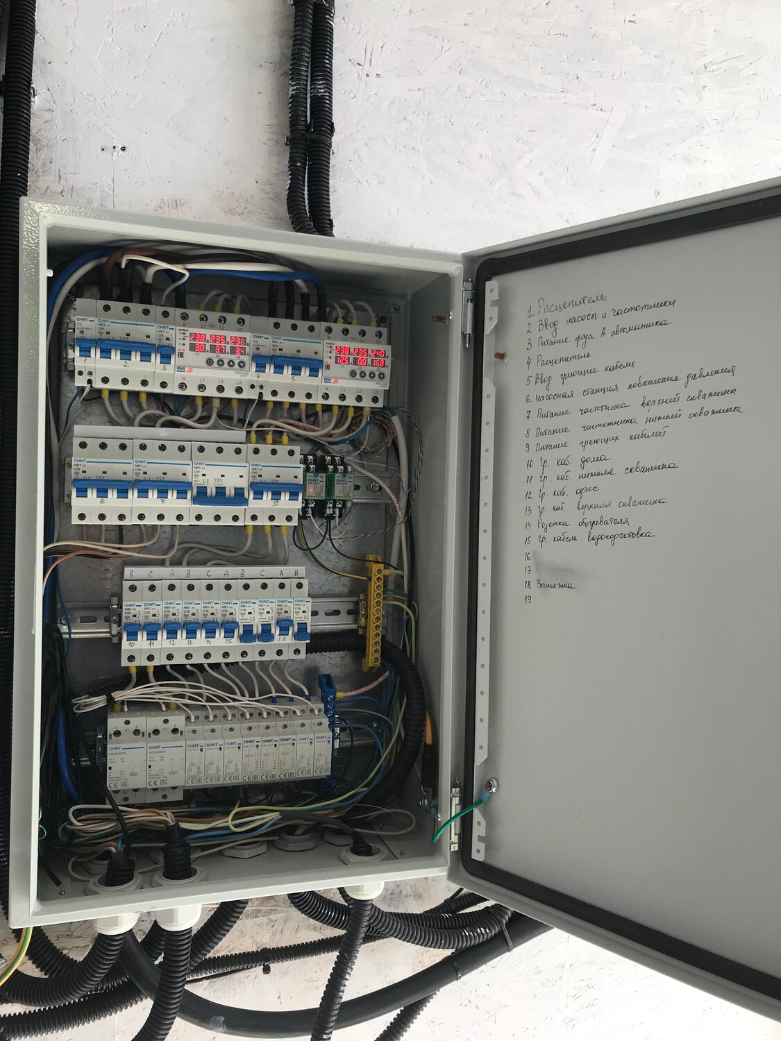 электрика, сборка электрощита, распределительный щит для электропроводки, электромонтажные работы, распределительный щит