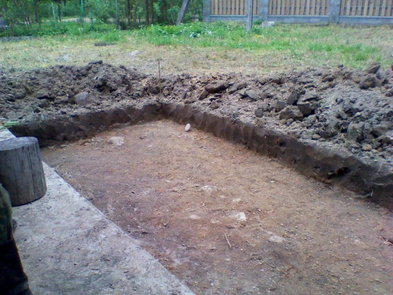 копка траншеи под газ, ручная копка траншей, траншея под фундамент, котлован под фундамент, котлован для фундамента