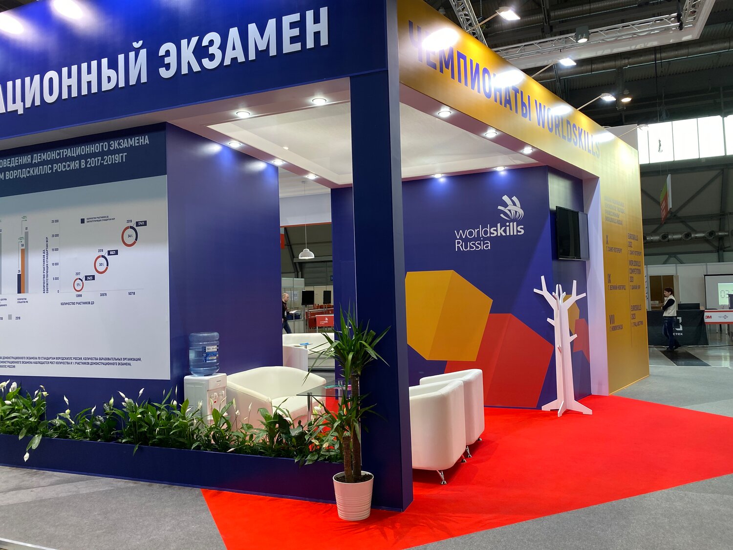 выставочные стенды pulsexpo, выставочный стенд строительный линейный, worldskills, казань экспо worldskills, ворлдскиллс екатеринбург 2019