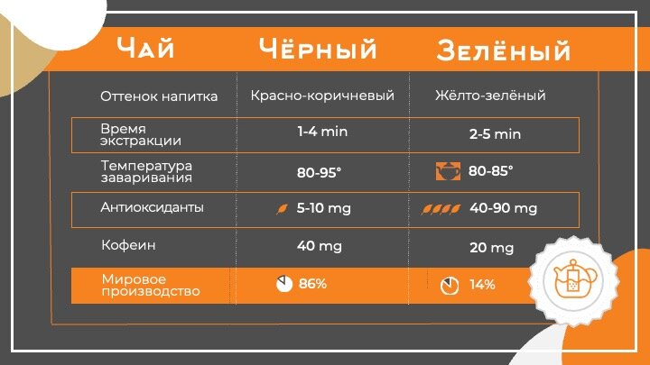 скриншот с текстом, скриншот, штрафы каршеринга, средний доход, расчет