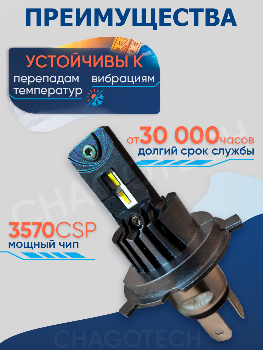 светодиодная лампа h 4, лампа автомобильная, h 7 светодиодные лампы, светодиодная лампа, светодиодная автомобильная лампа