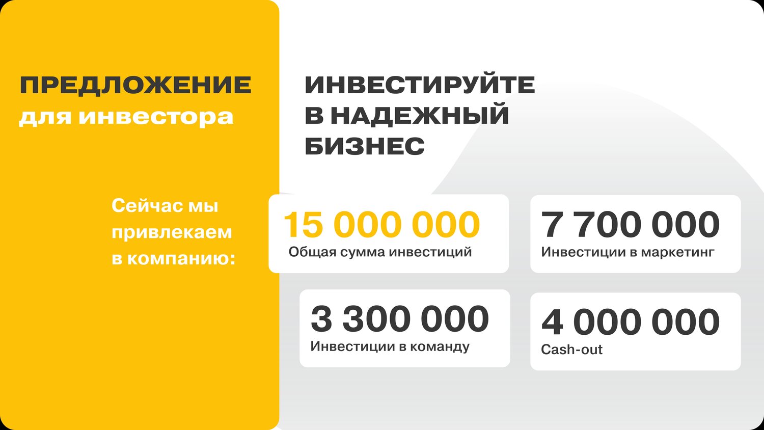 инвестиции, инвестор, инвестиции в бизнес, бизнес, финансов