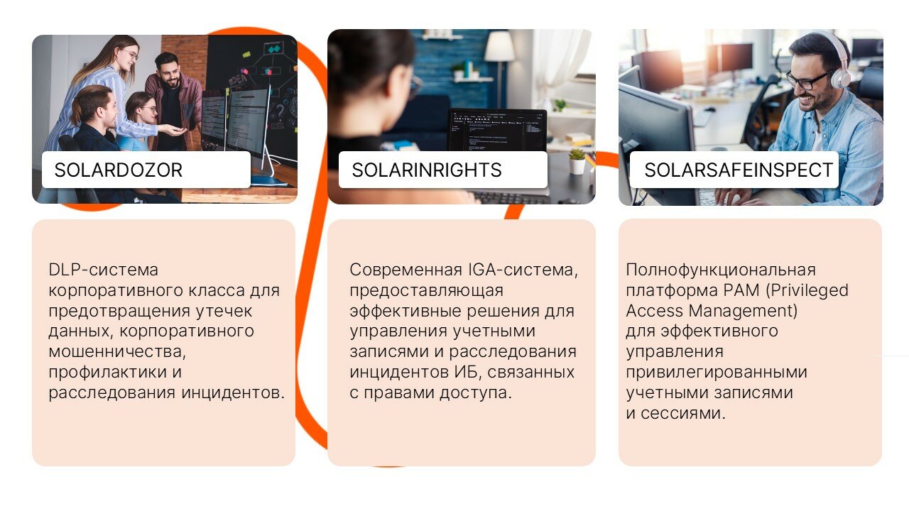 solar inrights, системы управления, архитектура системы, информационные системы, информационная безопасность