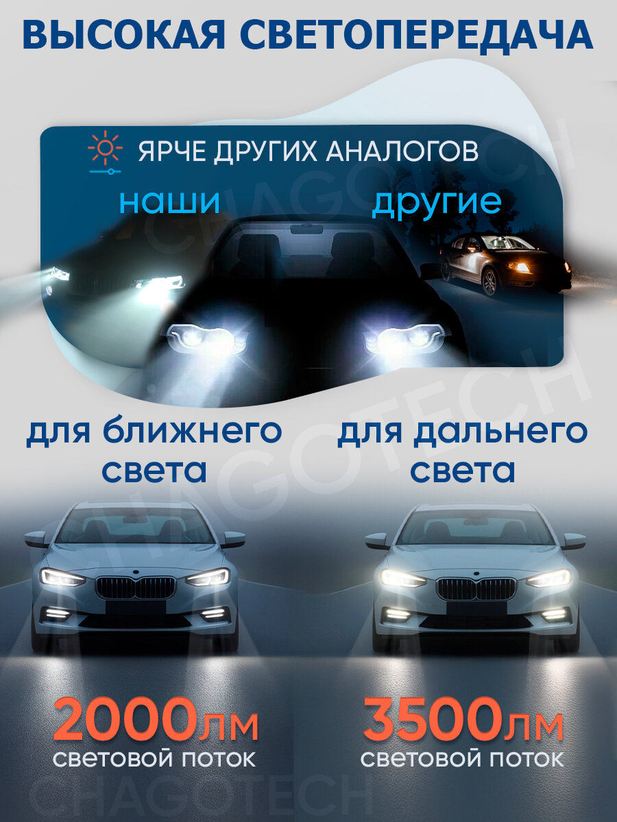 автомобильная фара, фара машины, свет фар, свет фар автомобиля, авто