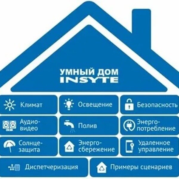 Умный дом Insyte