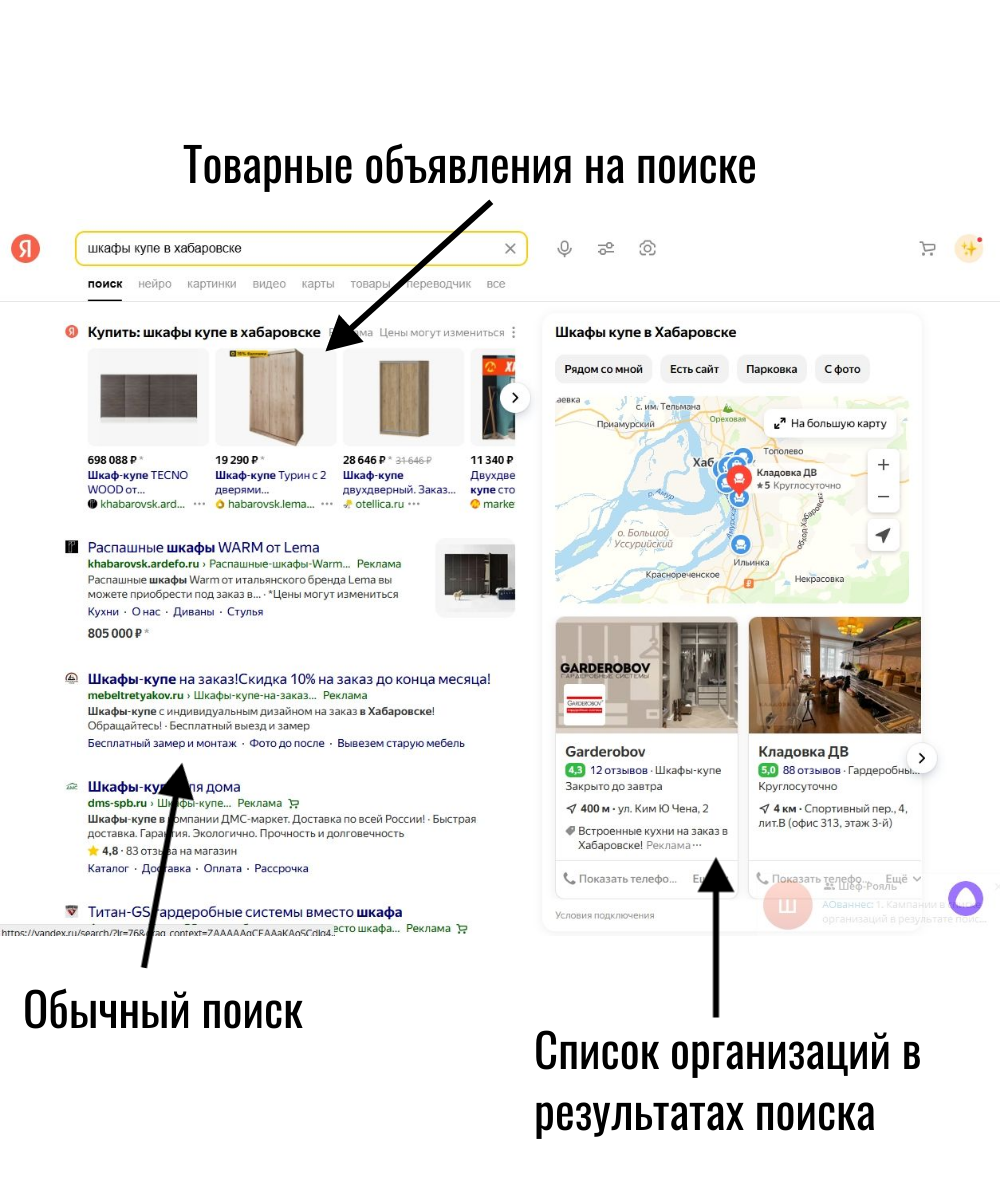 контекстная реклама пример, контекстная реклама яндекс директ, контекстная реклама, контекстная реклама яндекс, реклама в яндекс