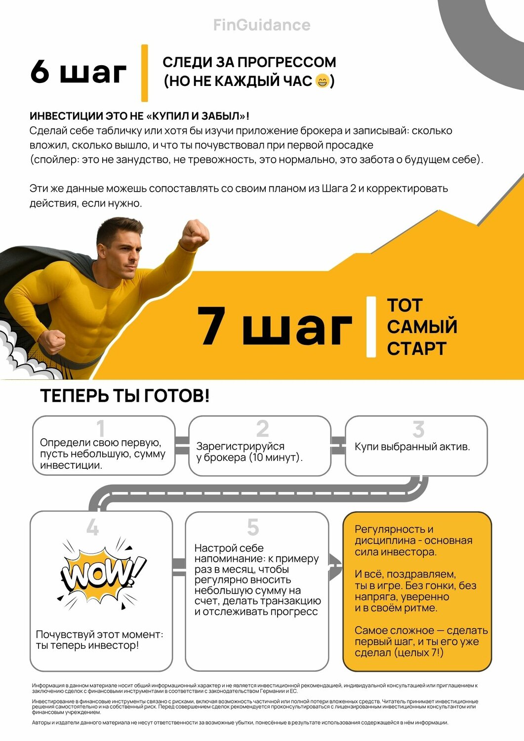 план бизнеса, фитнес советы, фитнес, развитие бизнеса, план тренировки