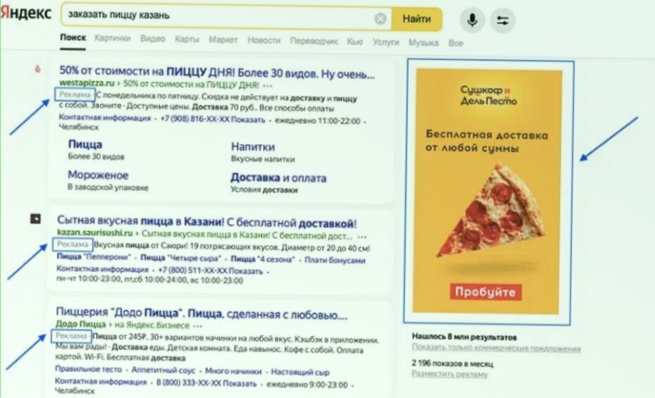 контекстная реклама яндекс еда, контекстная реклама пример, реклама в яндекс, реклама в яндекс директ, додо пицца доставка