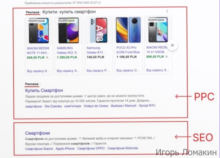 смартфон яндекс, смартфона, смарт баннеры яндекс директ, смартфоны xiaomi смартфоны, реклама смартфона