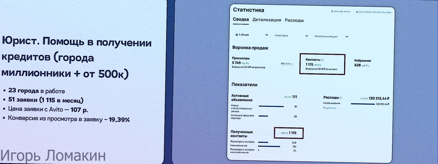 pасходы, скриншот, заявка, доход и расход, статистика