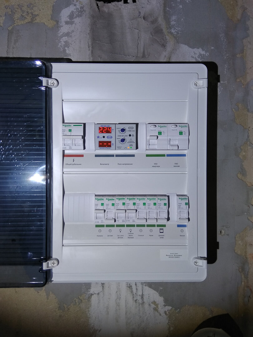 блок управления ned acw cr1-3r30, распределительный щит, электрощит, электрощит abb mistral 41 48, щиты abb mistral65