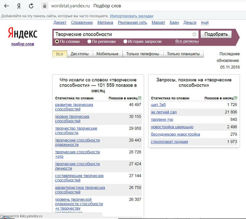вордстат статистика запросов за месяц, статистика запросов яндекс по словам, основные запросы команды, статистика запросов в инстаграм по ключевым словам, скриншот с текстом