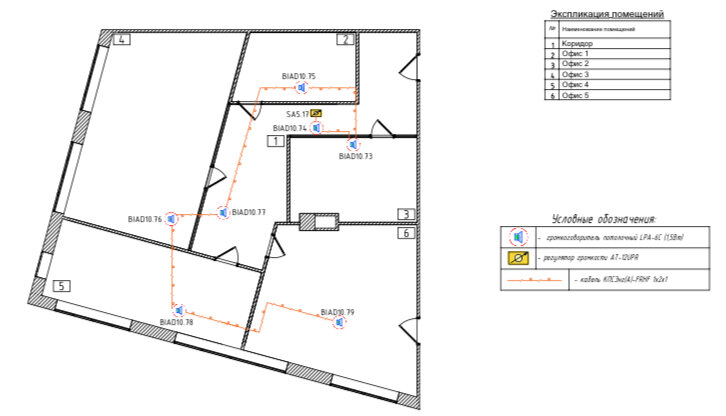 проект электрики в квартире, план электрики в квартире, схема проводки электропитания квартиры, схема разводки электропроводки в квартире, план электропроводки