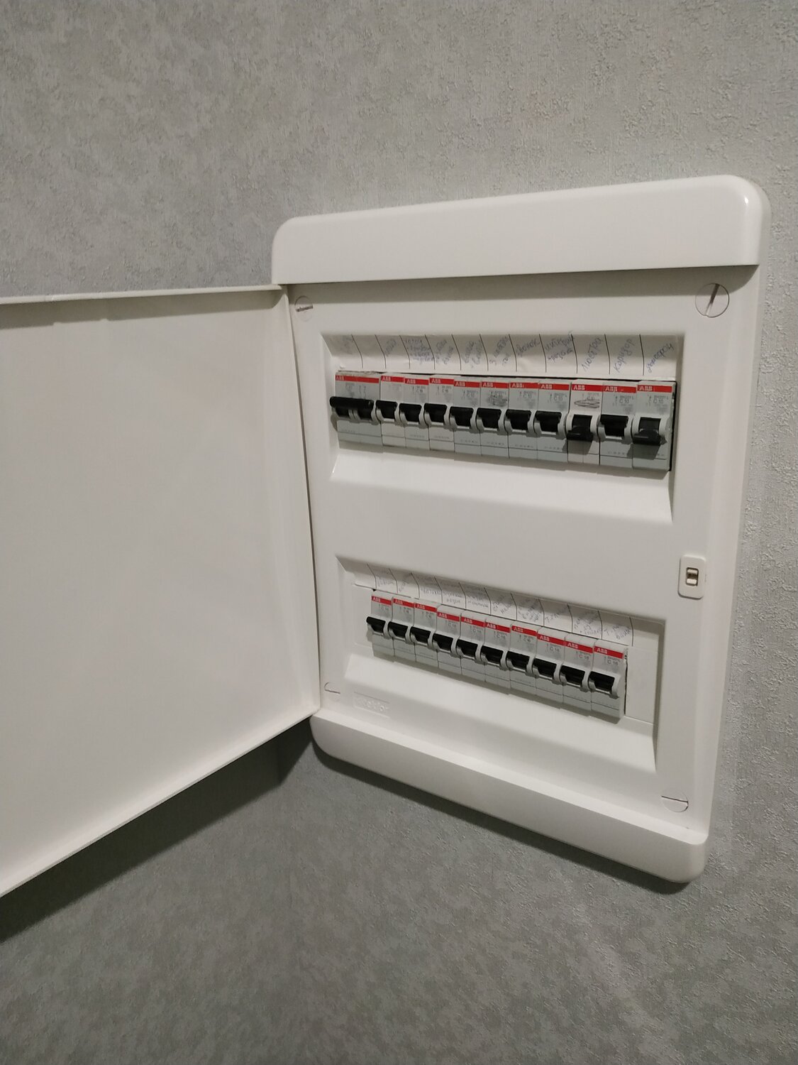 распределительный щиток ip 66 поврежденный, электрощитки, распределительный щит, электрощит, электрощиток abb u2