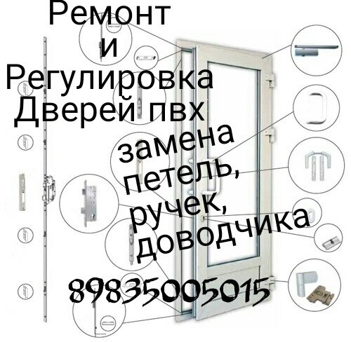 схемы пластиковых дверей для заказа, строение двери пвх, схема балконной двери пвх, регулировка многозапорный пластиковые двери, конструкция пластиковых балконных дверей схема