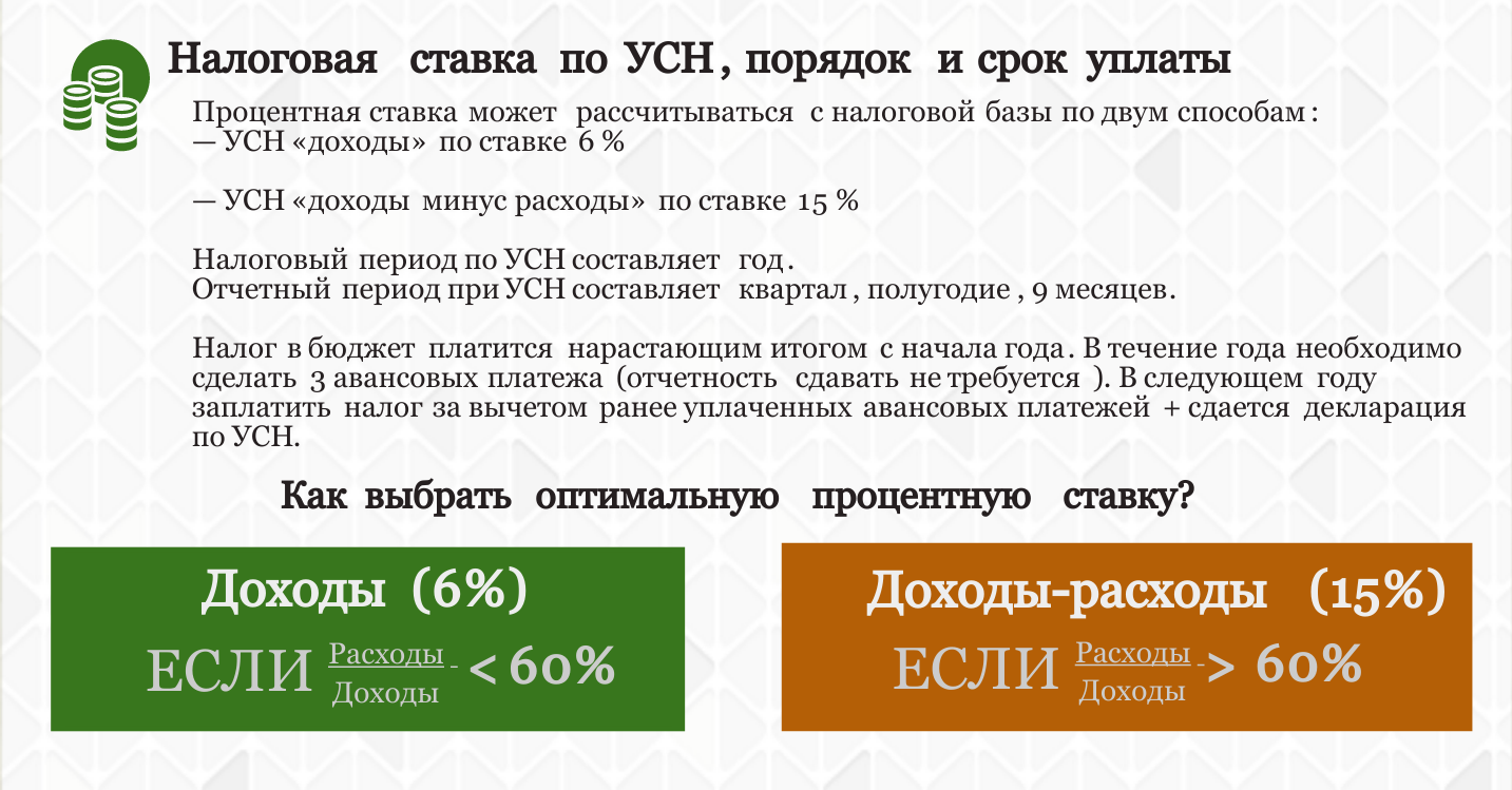 текст, упрощенная система налогообложения налоговые ставки, усн процентная ставка, усн ставки, налоговый вычет