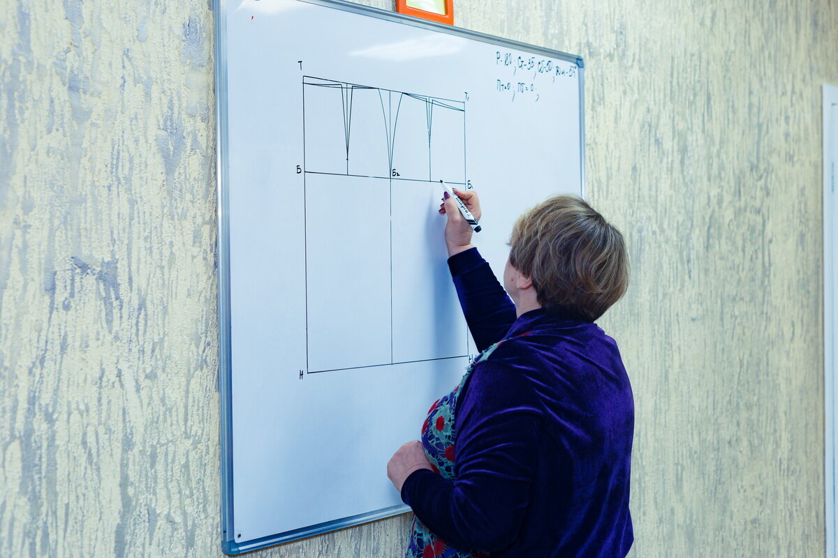 доска маркерная, курсы кроя, перенос рисунка на стену, whiteboard, роспись стен