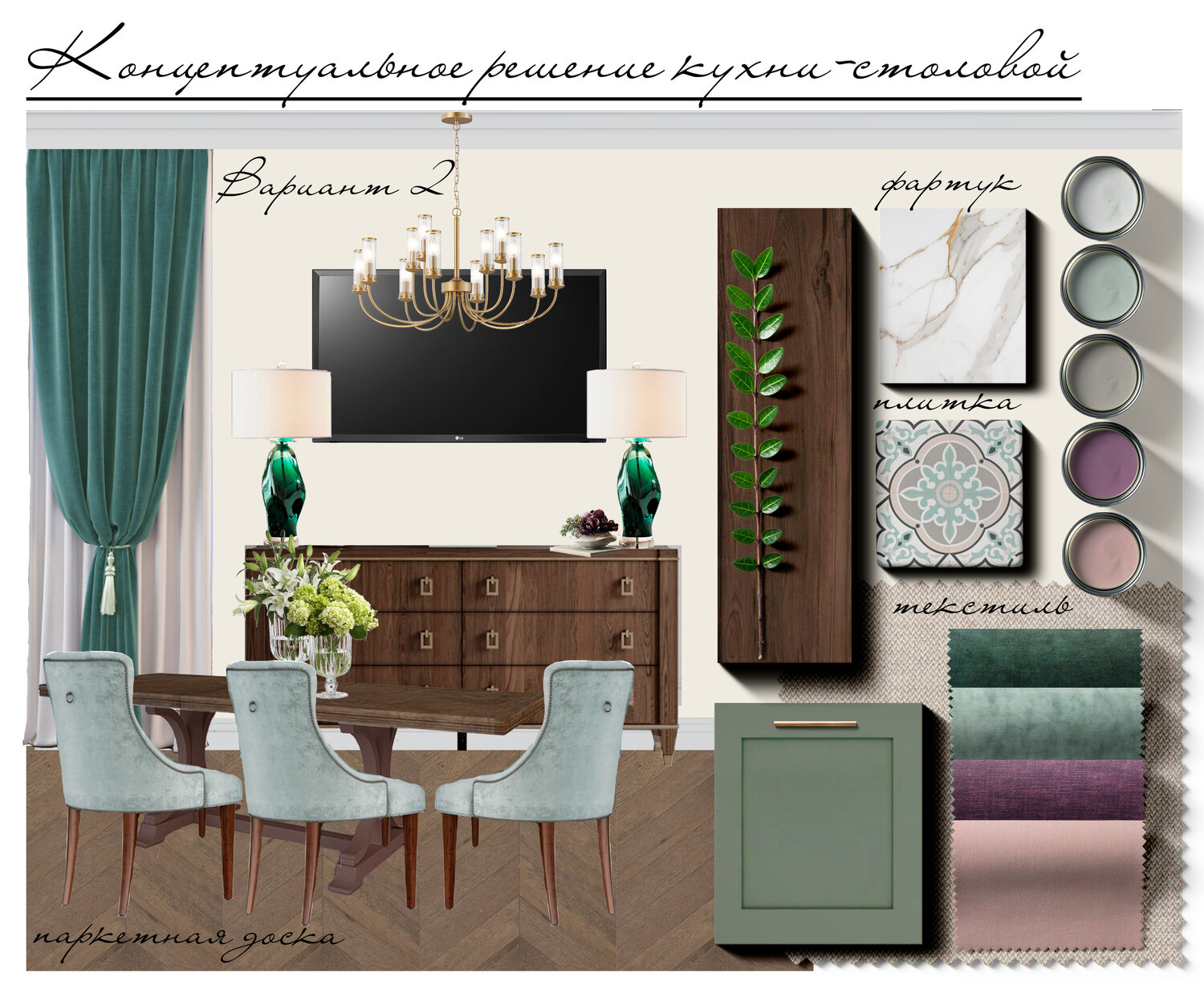 коллаж интерьера, коллаж интерьера гостиной, концепт коллаж интерьера, дизайн интерьера, неоклассицизм интерьер мудборд