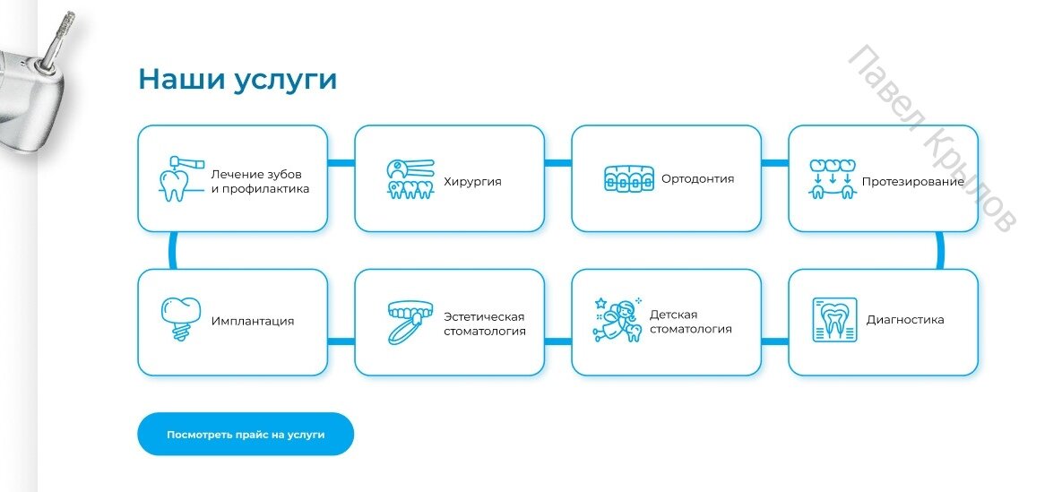 схема, услуга, составные части сервисного обслуживания, требования к созданию сайта, алгоритм