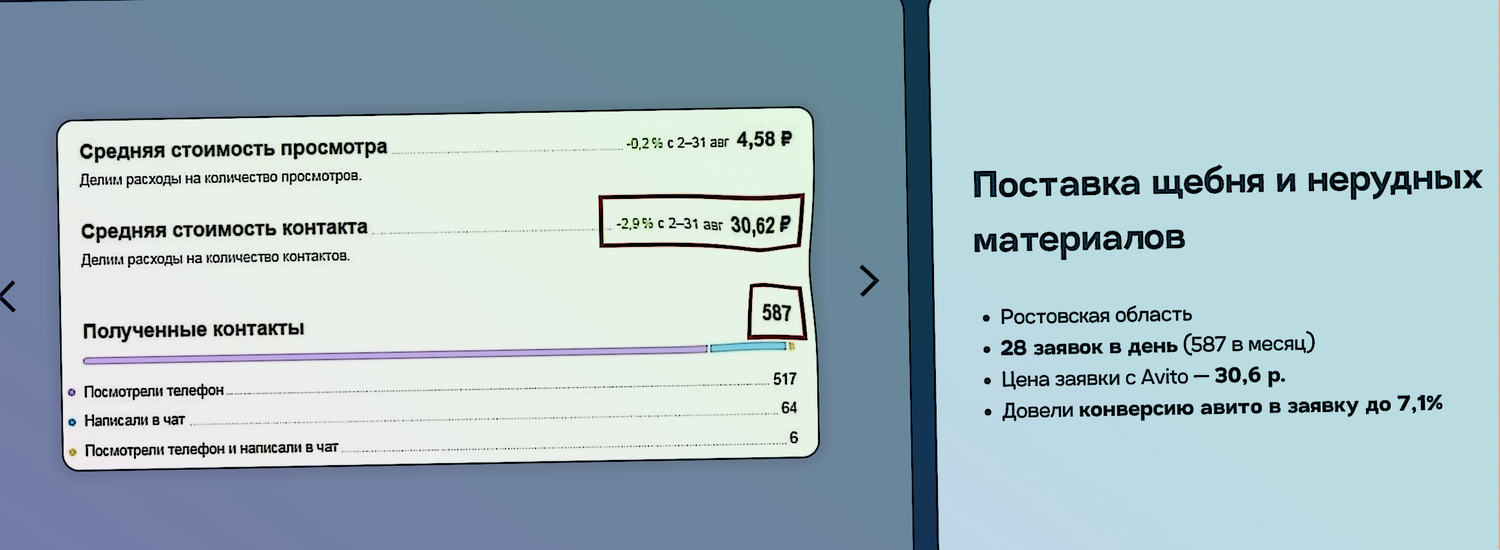 расчет скидки, рассчитать процент, скриншот, программа для, промокод