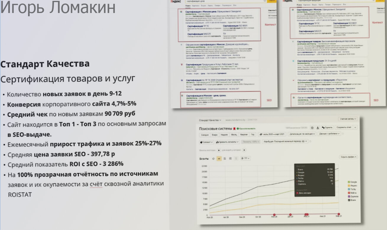 конверсии переходов по рекламе яндекс, отчет, источники трафика, посещаемость, график