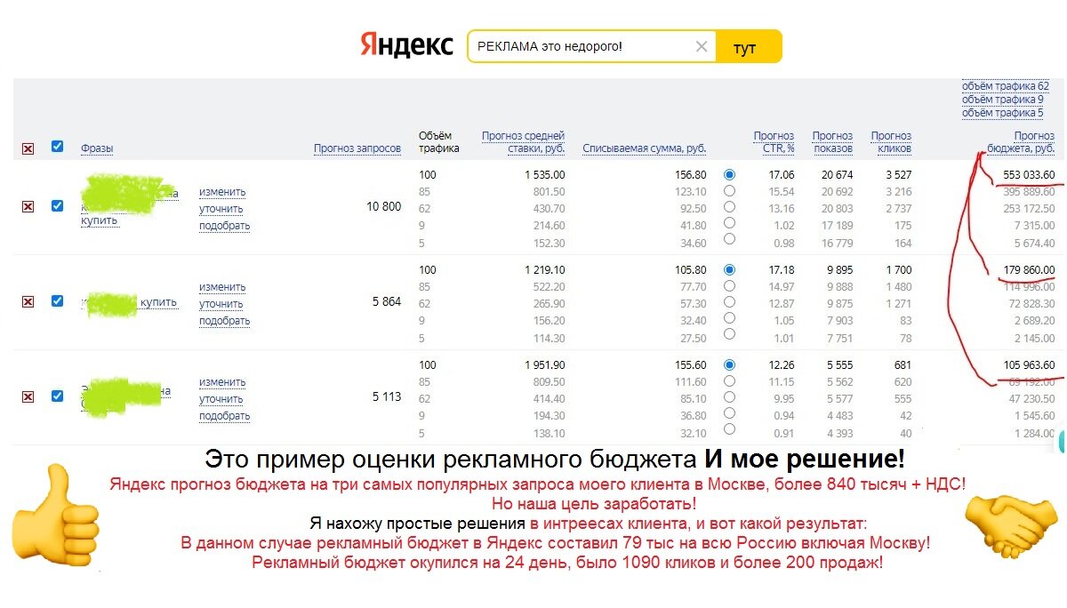 рекламный бюджет яндекс директ, яндекс.директ, скриншот с текстом, яндекс директ ставки, ставки в ндекс директе