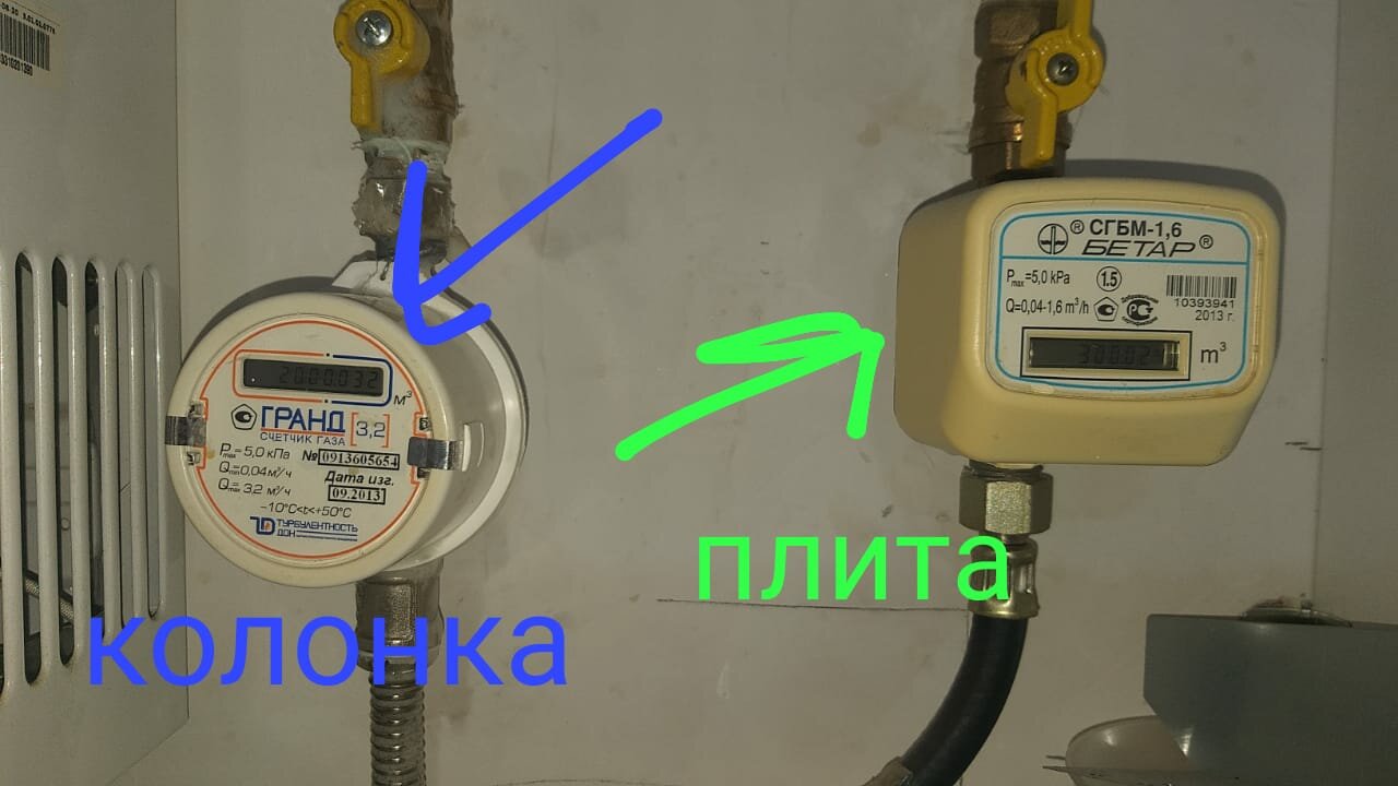 газовый счётчик гранд 1.6, газовый счётчик сгм б 1.6, газовый счетчик механический внутриквартирный, газовый счётчик на 1243 показания, счётчик газа