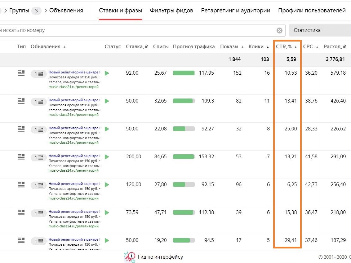 скриншот с текстом, скриншот, фин модель проекта, экономический календарь форекс, инвестинг экономический календарь