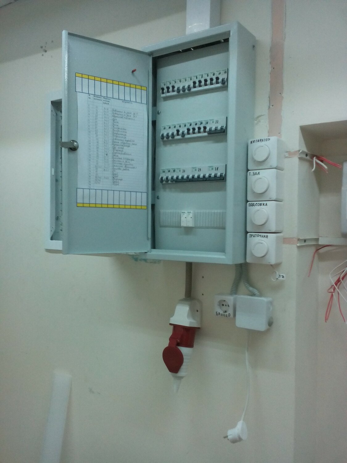 распределительный щит, щит электрический, кабель канал для электрощита, сборка электрощита, щит распределительный электрический