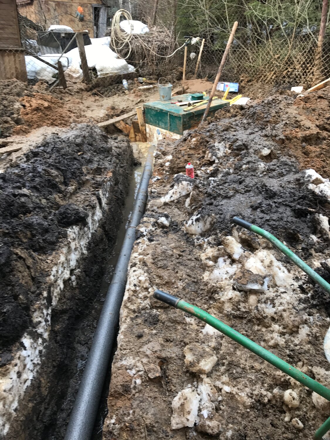 перезапуск септика, дренаж тепловых сетей, закладка водопровода на участке, септик, порыв водопровода