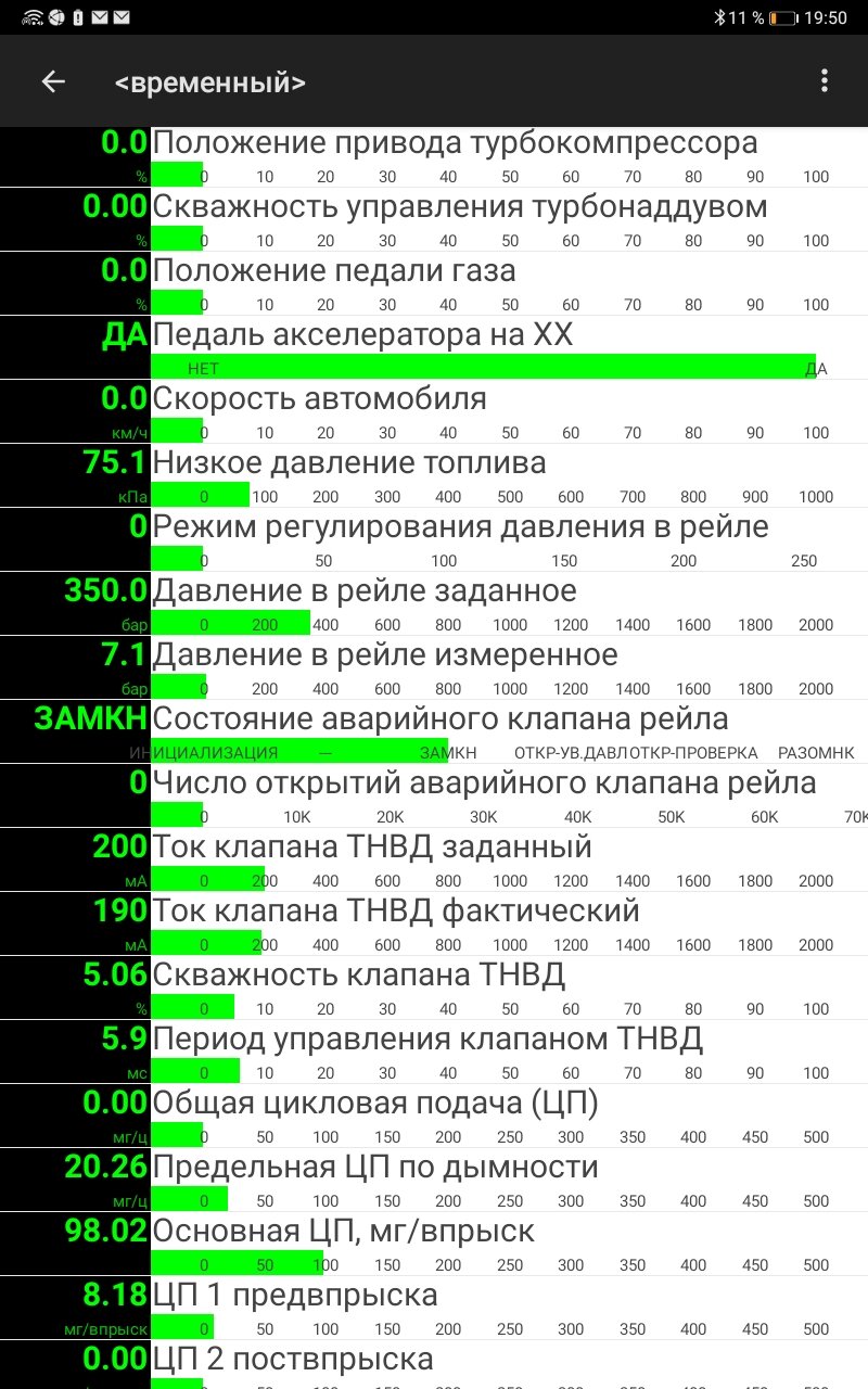 диагностические параметры сканматик, сканматик показания, сканматик ваз, сканматик, диагностика сканматик