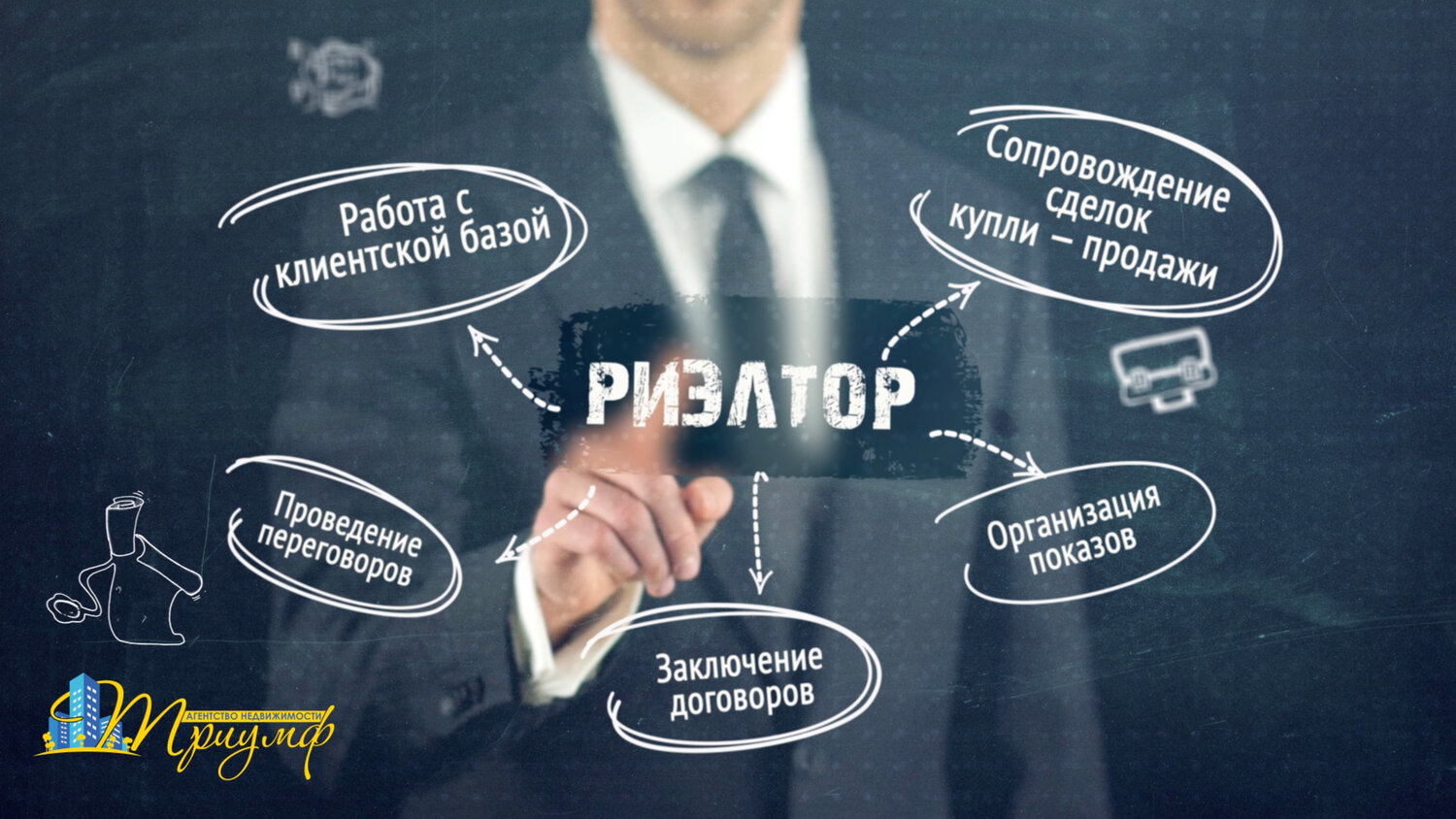 маркетинг услуг, бизнес стратегия, менеджер организации, управление маркетингом, marketing strategy