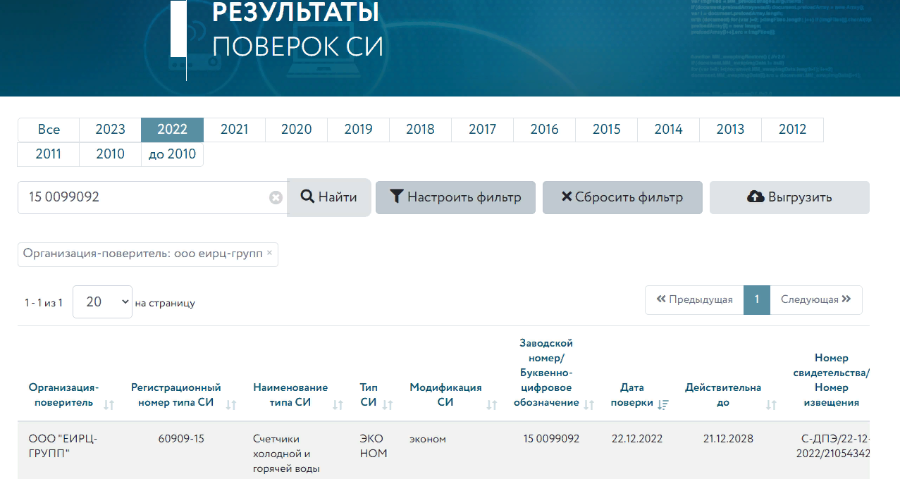 фгис, сведения, реестр фгис «аршин», результаты поверок си, фгис аршин