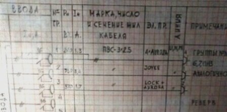 рукописный текст, почерк, бортовой журнал, похозяйственная книга, заполнение бортового журнала