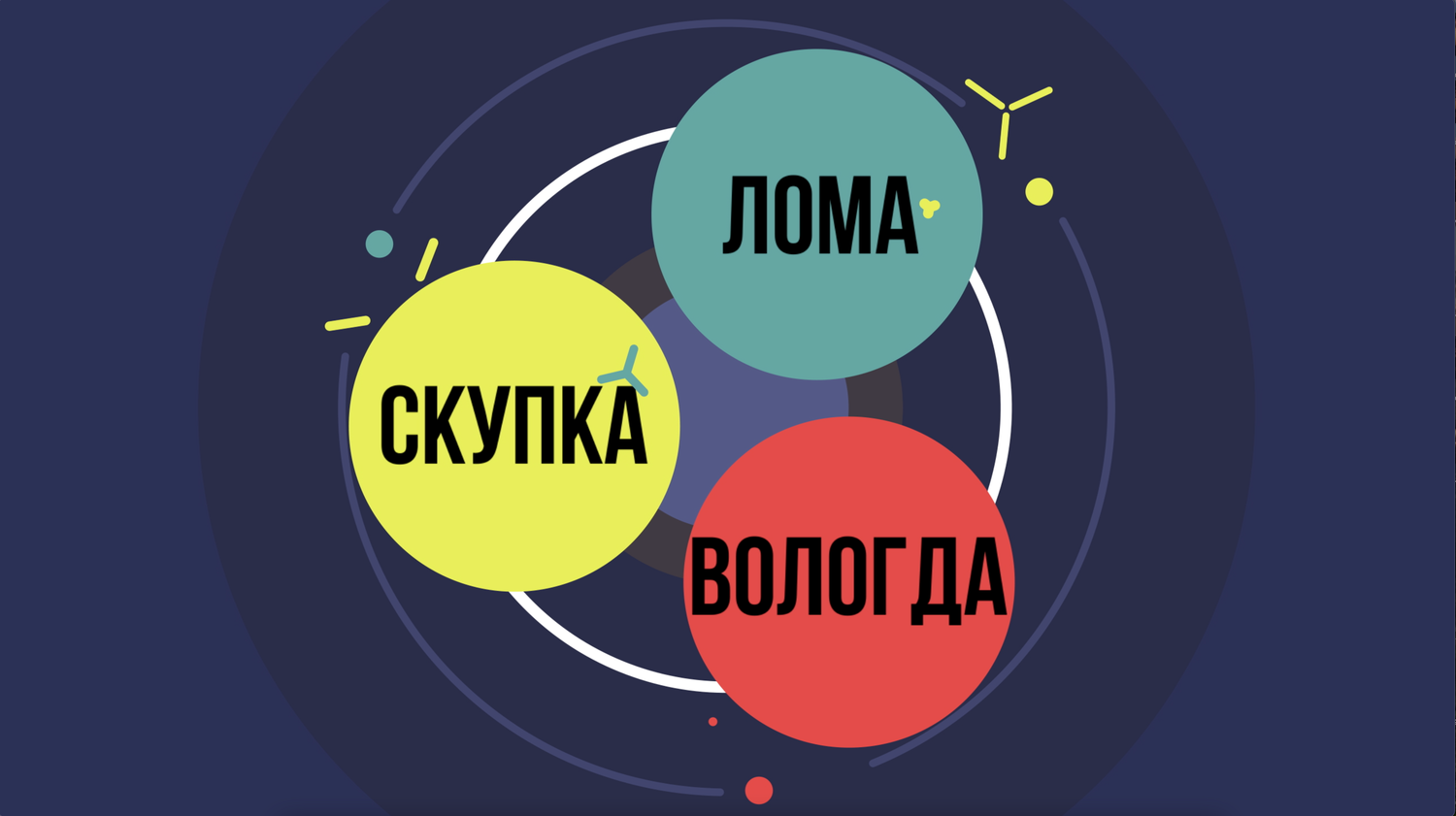 текст, презентация, слайд, профессия, продакт маркетинг