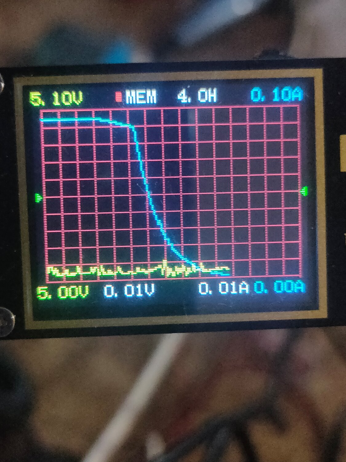 карманный осциллограф на stm32, осциллограф, цифровой осциллограф, осциллограф arduino uno tft 2.4, пульс на осциллографе