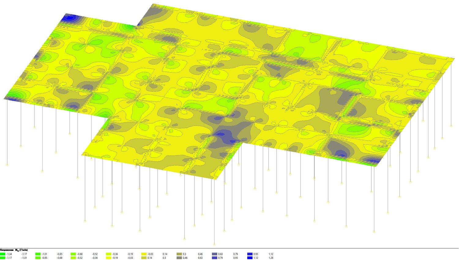 мультимасштабное картографирование, matplotlib контур под 3d surface, картография и геоинформатика, изополя армирования, гис