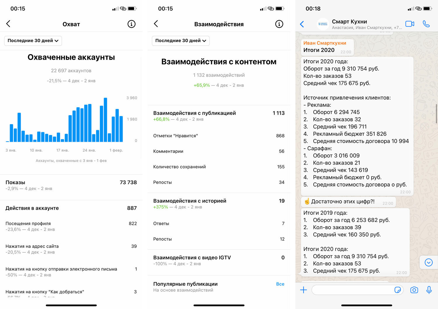 скриншот с текстом, статистик, приложение, смартфон, публикация