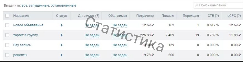 скриншот с текстом, статистика рекламы в вк, скриншот, скриншоты рекламных компаний таргет, таргет показы охват