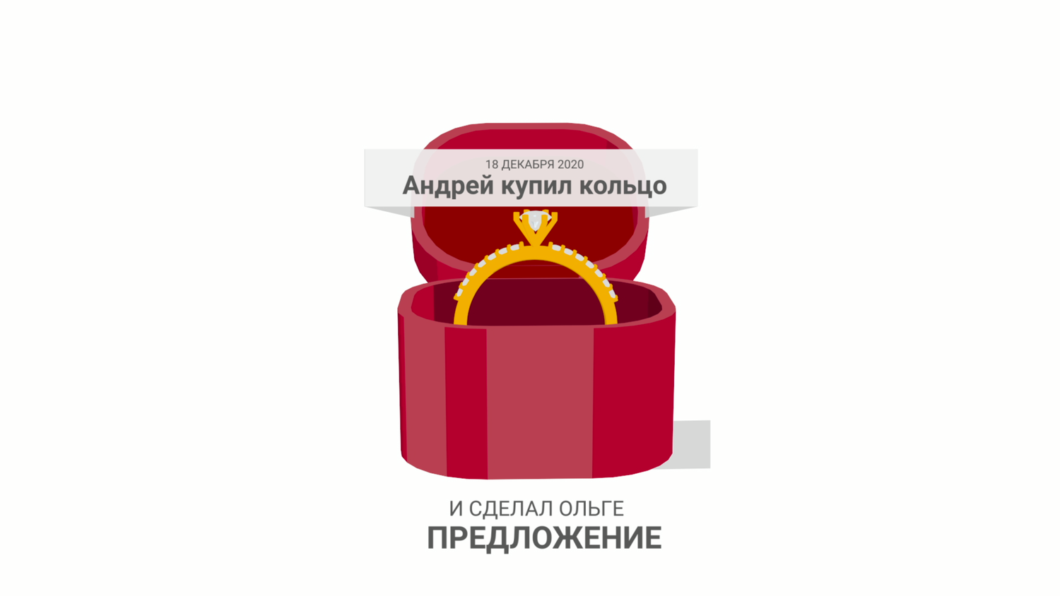 кольцо, кольца клипарт, скриншот, кольца ювелирные, золотые обручальные кольца