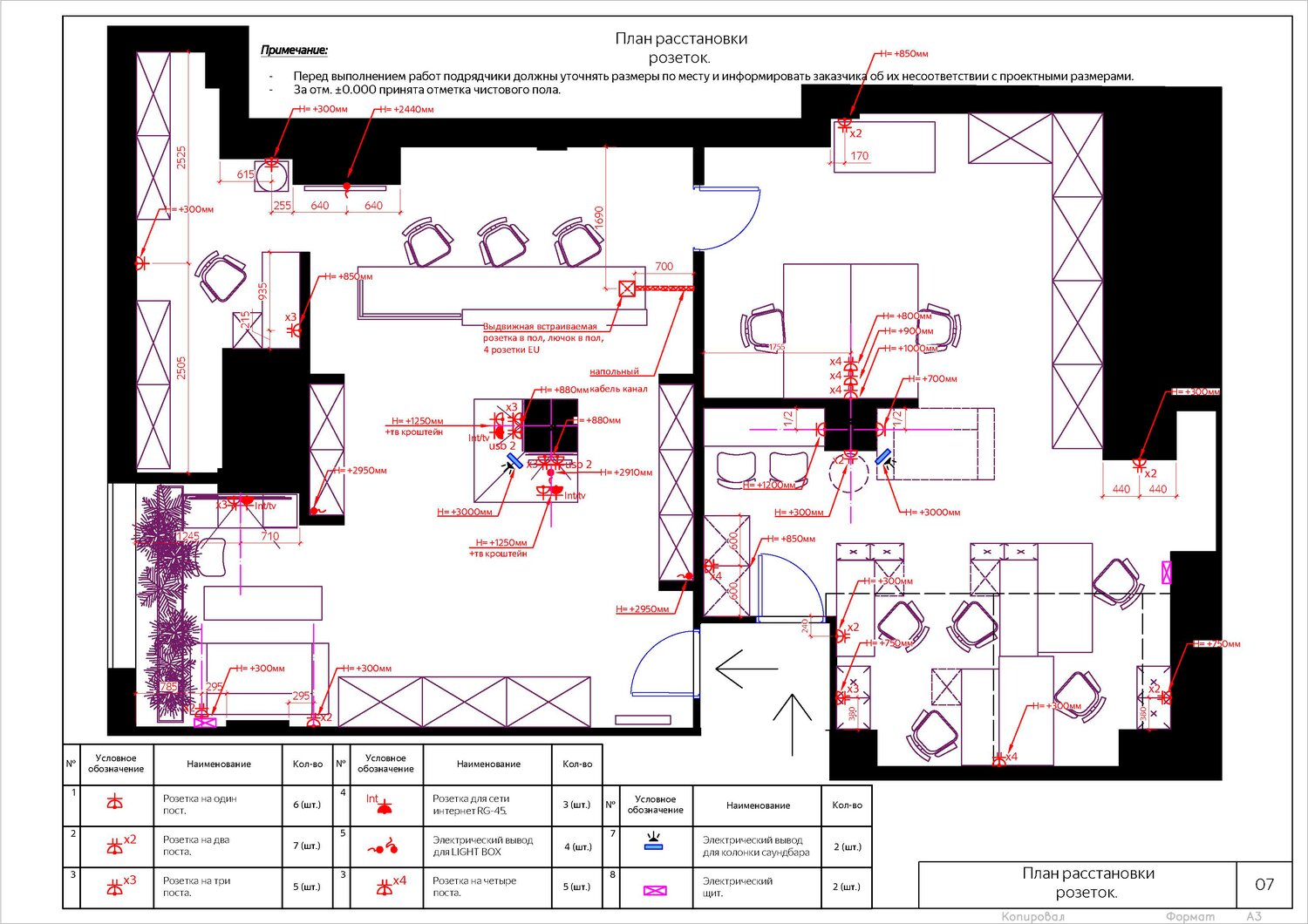 Дизайн интерьера магазина